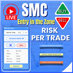 Entry In The Zone — Utility product cover